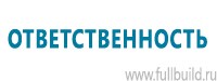 Предупреждающие дорожные знаки в Кузнецке купить Магазин Охраны Труда fullBUILD